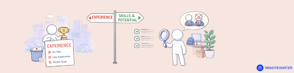 Recruiters Are Lying About “Experience”: Here Is What They Actually Want